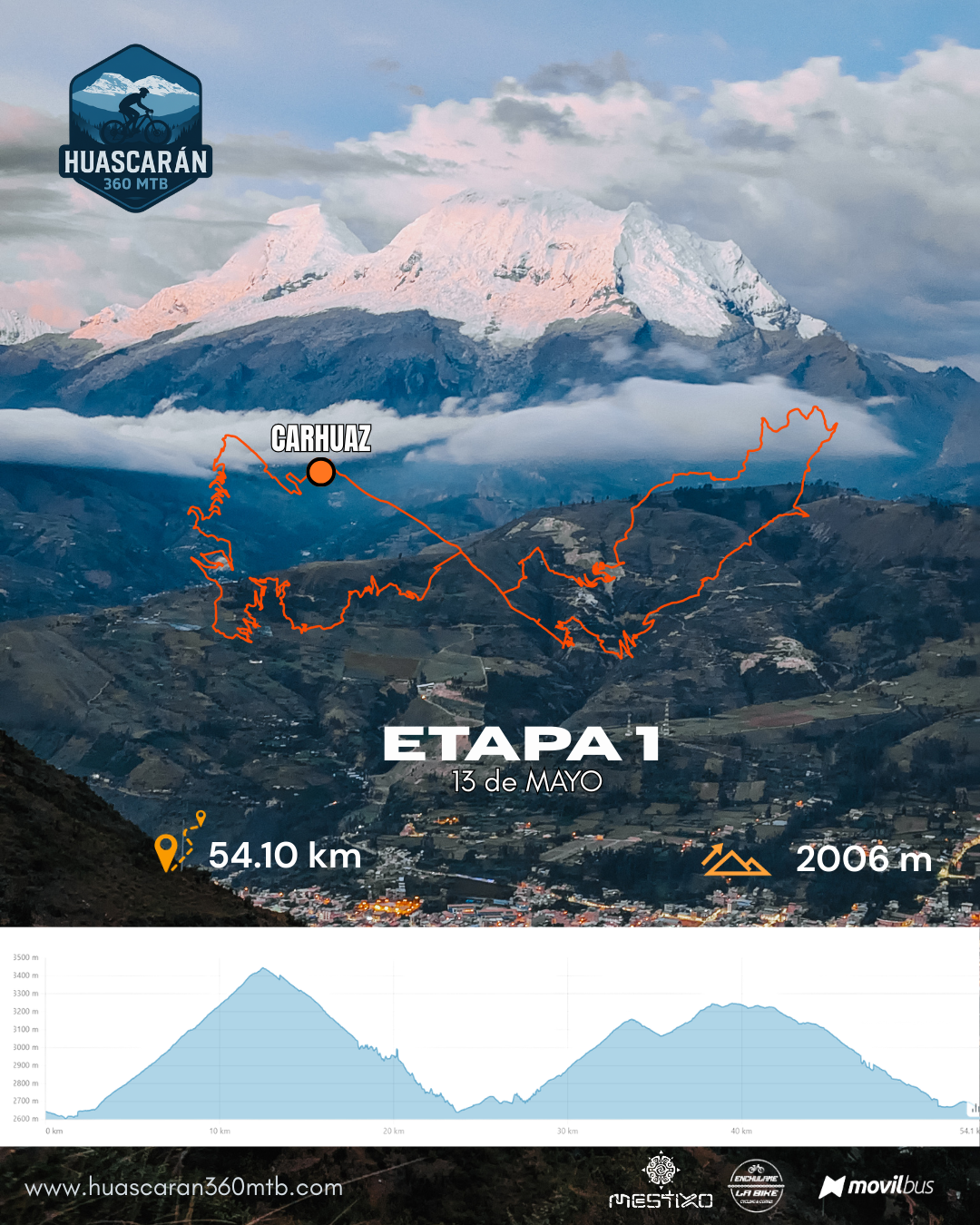 Afiche oficial de la Etapa 1 de Huascarán 360 MTB